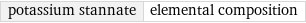 potassium stannate | elemental composition