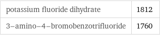 potassium fluoride dihydrate | 1812 3-amino-4-bromobenzotrifluoride | 1760