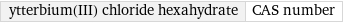 ytterbium(III) chloride hexahydrate | CAS number