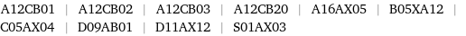 A12CB01 | A12CB02 | A12CB03 | A12CB20 | A16AX05 | B05XA12 | C05AX04 | D09AB01 | D11AX12 | S01AX03