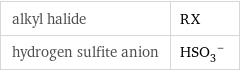 alkyl halide | RX hydrogen sulfite anion | (HSO_3)^-