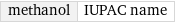 methanol | IUPAC name