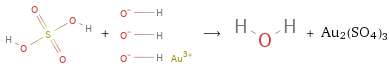  + ⟶ + Au2(SO4)3