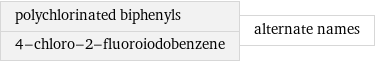 polychlorinated biphenyls 4-chloro-2-fluoroiodobenzene | alternate names