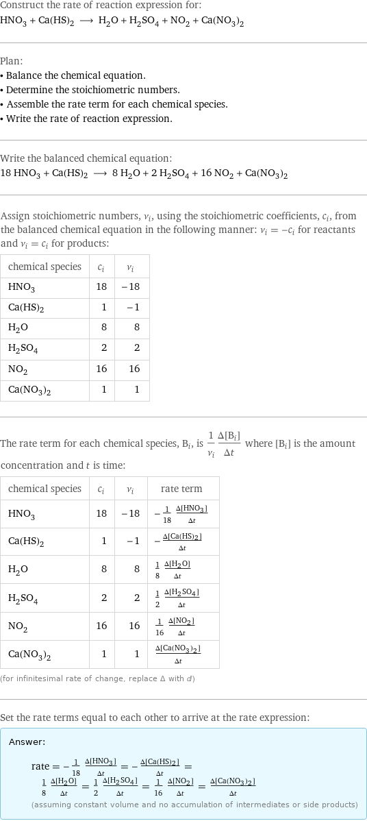 Construct the rate of reaction expression for: HNO_3 + Ca(HS)2 ⟶ H_2O + H_2SO_4 + NO_2 + Ca(NO_3)_2 Plan: • Balance the chemical equation. • Determine the stoichiometric numbers. • Assemble the rate term for each chemical species. • Write the rate of reaction expression. Write the balanced chemical equation: 18 HNO_3 + Ca(HS)2 ⟶ 8 H_2O + 2 H_2SO_4 + 16 NO_2 + Ca(NO_3)_2 Assign stoichiometric numbers, ν_i, using the stoichiometric coefficients, c_i, from the balanced chemical equation in the following manner: ν_i = -c_i for reactants and ν_i = c_i for products: chemical species | c_i | ν_i HNO_3 | 18 | -18 Ca(HS)2 | 1 | -1 H_2O | 8 | 8 H_2SO_4 | 2 | 2 NO_2 | 16 | 16 Ca(NO_3)_2 | 1 | 1 The rate term for each chemical species, B_i, is 1/ν_i(Δ[B_i])/(Δt) where [B_i] is the amount concentration and t is time: chemical species | c_i | ν_i | rate term HNO_3 | 18 | -18 | -1/18 (Δ[HNO3])/(Δt) Ca(HS)2 | 1 | -1 | -(Δ[Ca(HS)2])/(Δt) H_2O | 8 | 8 | 1/8 (Δ[H2O])/(Δt) H_2SO_4 | 2 | 2 | 1/2 (Δ[H2SO4])/(Δt) NO_2 | 16 | 16 | 1/16 (Δ[NO2])/(Δt) Ca(NO_3)_2 | 1 | 1 | (Δ[Ca(NO3)2])/(Δt) (for infinitesimal rate of change, replace Δ with d) Set the rate terms equal to each other to arrive at the rate expression: Answer: |   | rate = -1/18 (Δ[HNO3])/(Δt) = -(Δ[Ca(HS)2])/(Δt) = 1/8 (Δ[H2O])/(Δt) = 1/2 (Δ[H2SO4])/(Δt) = 1/16 (Δ[NO2])/(Δt) = (Δ[Ca(NO3)2])/(Δt) (assuming constant volume and no accumulation of intermediates or side products)