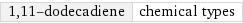 1, 11-dodecadiene | chemical types