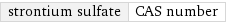 strontium sulfate | CAS number