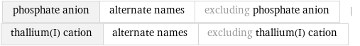 phosphate anion | alternate names | excluding phosphate anion | thallium(I) cation | alternate names | excluding thallium(I) cation