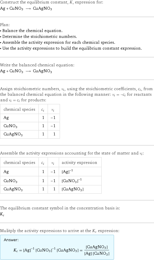 Construct the equilibrium constant, K, expression for: Ag + CuNO3 ⟶ CuAgNO3 Plan: • Balance the chemical equation. • Determine the stoichiometric numbers. • Assemble the activity expression for each chemical species. • Use the activity expressions to build the equilibrium constant expression. Write the balanced chemical equation: Ag + CuNO3 ⟶ CuAgNO3 Assign stoichiometric numbers, ν_i, using the stoichiometric coefficients, c_i, from the balanced chemical equation in the following manner: ν_i = -c_i for reactants and ν_i = c_i for products: chemical species | c_i | ν_i Ag | 1 | -1 CuNO3 | 1 | -1 CuAgNO3 | 1 | 1 Assemble the activity expressions accounting for the state of matter and ν_i: chemical species | c_i | ν_i | activity expression Ag | 1 | -1 | ([Ag])^(-1) CuNO3 | 1 | -1 | ([CuNO3])^(-1) CuAgNO3 | 1 | 1 | [CuAgNO3] The equilibrium constant symbol in the concentration basis is: K_c Mulitply the activity expressions to arrive at the K_c expression: Answer: |   | K_c = ([Ag])^(-1) ([CuNO3])^(-1) [CuAgNO3] = ([CuAgNO3])/([Ag] [CuNO3])