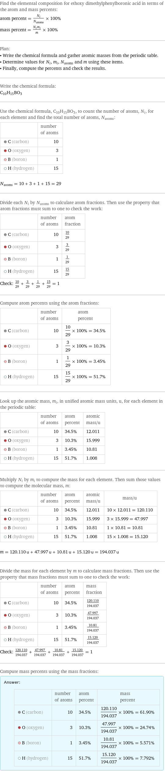 Find the elemental composition for ethoxy dimethylphenylboronic acid in terms of the atom and mass percents: atom percent = N_i/N_atoms × 100% mass percent = (N_im_i)/m × 100% Plan: • Write the chemical formula and gather atomic masses from the periodic table. • Determine values for N_i, m_i, N_atoms and m using these items. • Finally, compute the percents and check the results. Write the chemical formula: C_10H_15BO_3 Use the chemical formula, C_10H_15BO_3, to count the number of atoms, N_i, for each element and find the total number of atoms, N_atoms:  | number of atoms  C (carbon) | 10  O (oxygen) | 3  B (boron) | 1  H (hydrogen) | 15  N_atoms = 10 + 3 + 1 + 15 = 29 Divide each N_i by N_atoms to calculate atom fractions. Then use the property that atom fractions must sum to one to check the work:  | number of atoms | atom fraction  C (carbon) | 10 | 10/29  O (oxygen) | 3 | 3/29  B (boron) | 1 | 1/29  H (hydrogen) | 15 | 15/29 Check: 10/29 + 3/29 + 1/29 + 15/29 = 1 Compute atom percents using the atom fractions:  | number of atoms | atom percent  C (carbon) | 10 | 10/29 × 100% = 34.5%  O (oxygen) | 3 | 3/29 × 100% = 10.3%  B (boron) | 1 | 1/29 × 100% = 3.45%  H (hydrogen) | 15 | 15/29 × 100% = 51.7% Look up the atomic mass, m_i, in unified atomic mass units, u, for each element in the periodic table:  | number of atoms | atom percent | atomic mass/u  C (carbon) | 10 | 34.5% | 12.011  O (oxygen) | 3 | 10.3% | 15.999  B (boron) | 1 | 3.45% | 10.81  H (hydrogen) | 15 | 51.7% | 1.008 Multiply N_i by m_i to compute the mass for each element. Then sum those values to compute the molecular mass, m:  | number of atoms | atom percent | atomic mass/u | mass/u  C (carbon) | 10 | 34.5% | 12.011 | 10 × 12.011 = 120.110  O (oxygen) | 3 | 10.3% | 15.999 | 3 × 15.999 = 47.997  B (boron) | 1 | 3.45% | 10.81 | 1 × 10.81 = 10.81  H (hydrogen) | 15 | 51.7% | 1.008 | 15 × 1.008 = 15.120  m = 120.110 u + 47.997 u + 10.81 u + 15.120 u = 194.037 u Divide the mass for each element by m to calculate mass fractions. Then use the property that mass fractions must sum to one to check the work:  | number of atoms | atom percent | mass fraction  C (carbon) | 10 | 34.5% | 120.110/194.037  O (oxygen) | 3 | 10.3% | 47.997/194.037  B (boron) | 1 | 3.45% | 10.81/194.037  H (hydrogen) | 15 | 51.7% | 15.120/194.037 Check: 120.110/194.037 + 47.997/194.037 + 10.81/194.037 + 15.120/194.037 = 1 Compute mass percents using the mass fractions: Answer: |   | | number of atoms | atom percent | mass percent  C (carbon) | 10 | 34.5% | 120.110/194.037 × 100% = 61.90%  O (oxygen) | 3 | 10.3% | 47.997/194.037 × 100% = 24.74%  B (boron) | 1 | 3.45% | 10.81/194.037 × 100% = 5.571%  H (hydrogen) | 15 | 51.7% | 15.120/194.037 × 100% = 7.792%