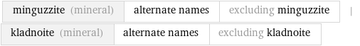 minguzzite (mineral) | alternate names | excluding minguzzite | kladnoite (mineral) | alternate names | excluding kladnoite