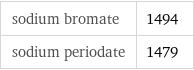 sodium bromate | 1494 sodium periodate | 1479