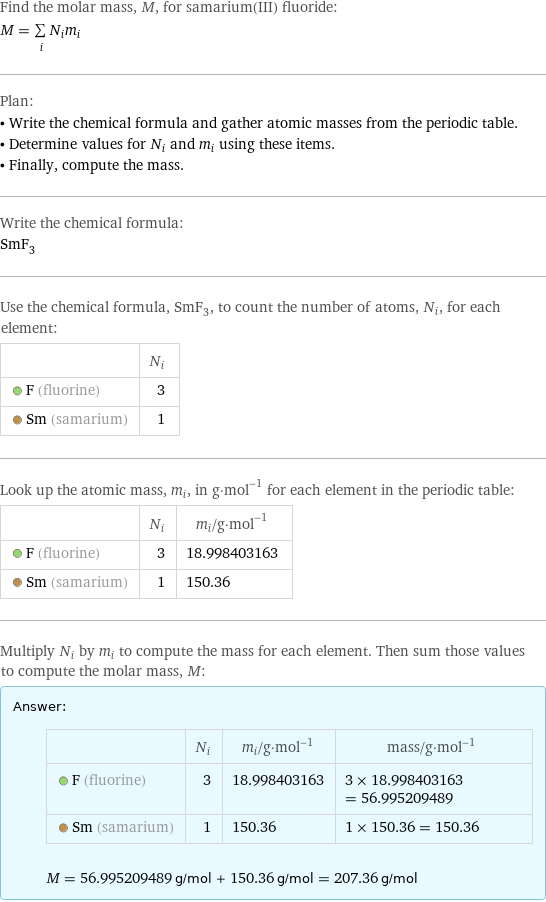 Find the molar mass, M, for samarium(III) fluoride: M = sum _iN_im_i Plan: • Write the chemical formula and gather atomic masses from the periodic table. • Determine values for N_i and m_i using these items. • Finally, compute the mass. Write the chemical formula: SmF_3 Use the chemical formula, SmF_3, to count the number of atoms, N_i, for each element:  | N_i  F (fluorine) | 3  Sm (samarium) | 1 Look up the atomic mass, m_i, in g·mol^(-1) for each element in the periodic table:  | N_i | m_i/g·mol^(-1)  F (fluorine) | 3 | 18.998403163  Sm (samarium) | 1 | 150.36 Multiply N_i by m_i to compute the mass for each element. Then sum those values to compute the molar mass, M: Answer: |   | | N_i | m_i/g·mol^(-1) | mass/g·mol^(-1)  F (fluorine) | 3 | 18.998403163 | 3 × 18.998403163 = 56.995209489  Sm (samarium) | 1 | 150.36 | 1 × 150.36 = 150.36  M = 56.995209489 g/mol + 150.36 g/mol = 207.36 g/mol