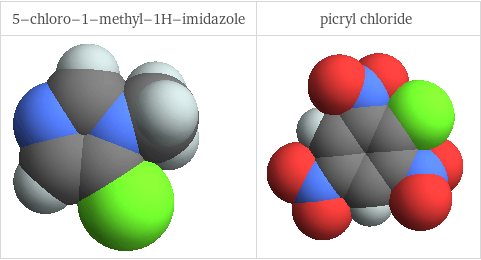 3D structure