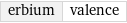 erbium | valence