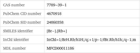 CAS number | 7789-39-1 PubChem CID number | 4670918 PubChem SID number | 24860358 SMILES identifier | [Br-].[Rb+] InChI identifier | InChI=1/BrH.Rb/h1H;/q;+1/p-1/fBr.Rb/h1h;/q-1;m MDL number | MFCD00011186