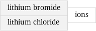 lithium bromide lithium chloride | ions