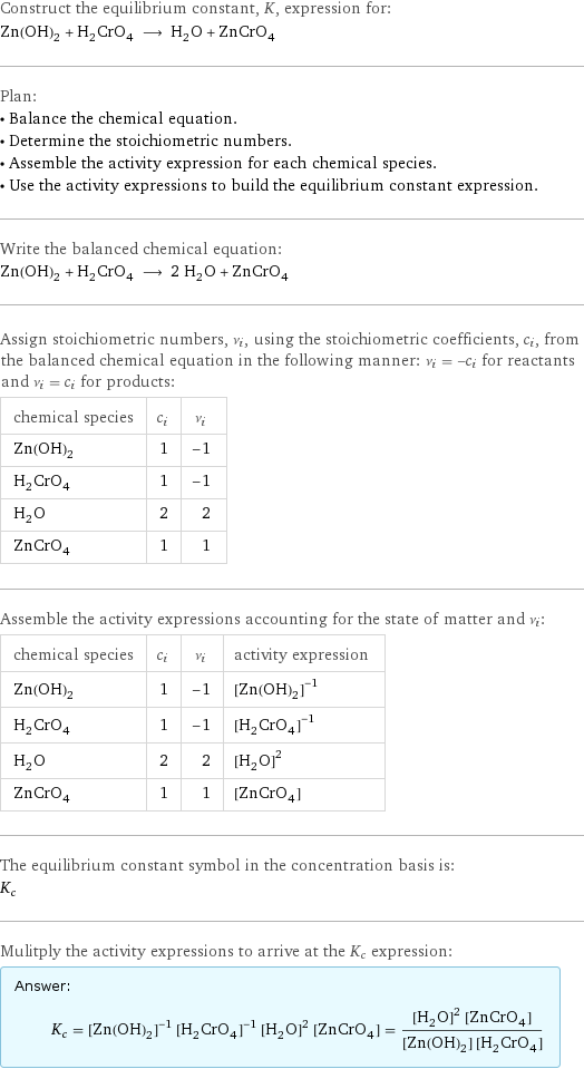 Construct the equilibrium constant, K, expression for: Zn(OH)_2 + H_2CrO_4 ⟶ H_2O + ZnCrO_4 Plan: • Balance the chemical equation. • Determine the stoichiometric numbers. • Assemble the activity expression for each chemical species. • Use the activity expressions to build the equilibrium constant expression. Write the balanced chemical equation: Zn(OH)_2 + H_2CrO_4 ⟶ 2 H_2O + ZnCrO_4 Assign stoichiometric numbers, ν_i, using the stoichiometric coefficients, c_i, from the balanced chemical equation in the following manner: ν_i = -c_i for reactants and ν_i = c_i for products: chemical species | c_i | ν_i Zn(OH)_2 | 1 | -1 H_2CrO_4 | 1 | -1 H_2O | 2 | 2 ZnCrO_4 | 1 | 1 Assemble the activity expressions accounting for the state of matter and ν_i: chemical species | c_i | ν_i | activity expression Zn(OH)_2 | 1 | -1 | ([Zn(OH)2])^(-1) H_2CrO_4 | 1 | -1 | ([H2CrO4])^(-1) H_2O | 2 | 2 | ([H2O])^2 ZnCrO_4 | 1 | 1 | [ZnCrO4] The equilibrium constant symbol in the concentration basis is: K_c Mulitply the activity expressions to arrive at the K_c expression: Answer: |   | K_c = ([Zn(OH)2])^(-1) ([H2CrO4])^(-1) ([H2O])^2 [ZnCrO4] = (([H2O])^2 [ZnCrO4])/([Zn(OH)2] [H2CrO4])