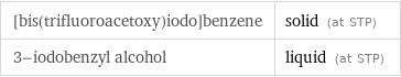 [bis(trifluoroacetoxy)iodo]benzene | solid (at STP) 3-iodobenzyl alcohol | liquid (at STP)