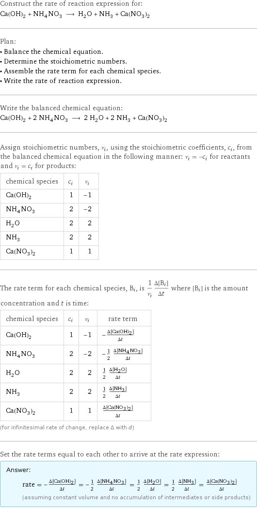 Construct the rate of reaction expression for: Ca(OH)_2 + NH_4NO_3 ⟶ H_2O + NH_3 + Ca(NO_3)_2 Plan: • Balance the chemical equation. • Determine the stoichiometric numbers. • Assemble the rate term for each chemical species. • Write the rate of reaction expression. Write the balanced chemical equation: Ca(OH)_2 + 2 NH_4NO_3 ⟶ 2 H_2O + 2 NH_3 + Ca(NO_3)_2 Assign stoichiometric numbers, ν_i, using the stoichiometric coefficients, c_i, from the balanced chemical equation in the following manner: ν_i = -c_i for reactants and ν_i = c_i for products: chemical species | c_i | ν_i Ca(OH)_2 | 1 | -1 NH_4NO_3 | 2 | -2 H_2O | 2 | 2 NH_3 | 2 | 2 Ca(NO_3)_2 | 1 | 1 The rate term for each chemical species, B_i, is 1/ν_i(Δ[B_i])/(Δt) where [B_i] is the amount concentration and t is time: chemical species | c_i | ν_i | rate term Ca(OH)_2 | 1 | -1 | -(Δ[Ca(OH)2])/(Δt) NH_4NO_3 | 2 | -2 | -1/2 (Δ[NH4NO3])/(Δt) H_2O | 2 | 2 | 1/2 (Δ[H2O])/(Δt) NH_3 | 2 | 2 | 1/2 (Δ[NH3])/(Δt) Ca(NO_3)_2 | 1 | 1 | (Δ[Ca(NO3)2])/(Δt) (for infinitesimal rate of change, replace Δ with d) Set the rate terms equal to each other to arrive at the rate expression: Answer: |   | rate = -(Δ[Ca(OH)2])/(Δt) = -1/2 (Δ[NH4NO3])/(Δt) = 1/2 (Δ[H2O])/(Δt) = 1/2 (Δ[NH3])/(Δt) = (Δ[Ca(NO3)2])/(Δt) (assuming constant volume and no accumulation of intermediates or side products)