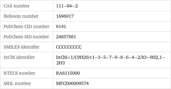 CAS number | 111-84-2 Beilstein number | 1696917 PubChem CID number | 8141 PubChem SID number | 24857881 SMILES identifier | CCCCCCCCC InChI identifier | InChI=1/C9H20/c1-3-5-7-9-8-6-4-2/h3-9H2, 1-2H3 RTECS number | RA6115000 MDL number | MFCD00009574