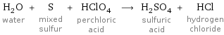 H_2O water + S mixed sulfur + HClO_4 perchloric acid ⟶ H_2SO_4 sulfuric acid + HCl hydrogen chloride