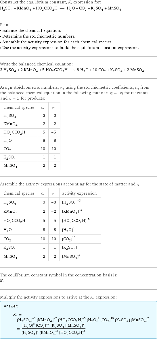 Construct the equilibrium constant, K, expression for: H_2SO_4 + KMnO_4 + HO_2CCO_2H ⟶ H_2O + CO_2 + K_2SO_4 + MnSO_4 Plan: • Balance the chemical equation. • Determine the stoichiometric numbers. • Assemble the activity expression for each chemical species. • Use the activity expressions to build the equilibrium constant expression. Write the balanced chemical equation: 3 H_2SO_4 + 2 KMnO_4 + 5 HO_2CCO_2H ⟶ 8 H_2O + 10 CO_2 + K_2SO_4 + 2 MnSO_4 Assign stoichiometric numbers, ν_i, using the stoichiometric coefficients, c_i, from the balanced chemical equation in the following manner: ν_i = -c_i for reactants and ν_i = c_i for products: chemical species | c_i | ν_i H_2SO_4 | 3 | -3 KMnO_4 | 2 | -2 HO_2CCO_2H | 5 | -5 H_2O | 8 | 8 CO_2 | 10 | 10 K_2SO_4 | 1 | 1 MnSO_4 | 2 | 2 Assemble the activity expressions accounting for the state of matter and ν_i: chemical species | c_i | ν_i | activity expression H_2SO_4 | 3 | -3 | ([H2SO4])^(-3) KMnO_4 | 2 | -2 | ([KMnO4])^(-2) HO_2CCO_2H | 5 | -5 | ([HO2CCO2H])^(-5) H_2O | 8 | 8 | ([H2O])^8 CO_2 | 10 | 10 | ([CO2])^10 K_2SO_4 | 1 | 1 | [K2SO4] MnSO_4 | 2 | 2 | ([MnSO4])^2 The equilibrium constant symbol in the concentration basis is: K_c Mulitply the activity expressions to arrive at the K_c expression: Answer: |   | K_c = ([H2SO4])^(-3) ([KMnO4])^(-2) ([HO2CCO2H])^(-5) ([H2O])^8 ([CO2])^10 [K2SO4] ([MnSO4])^2 = (([H2O])^8 ([CO2])^10 [K2SO4] ([MnSO4])^2)/(([H2SO4])^3 ([KMnO4])^2 ([HO2CCO2H])^5)