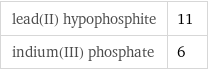 lead(II) hypophosphite | 11 indium(III) phosphate | 6