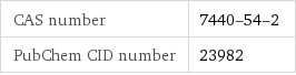 CAS number | 7440-54-2 PubChem CID number | 23982