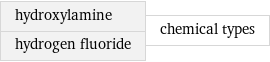 hydroxylamine hydrogen fluoride | chemical types