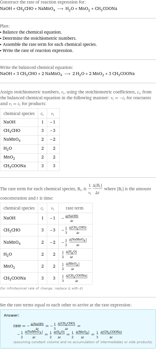 Construct the rate of reaction expression for: NaOH + CH_3CHO + NaMnO_4 ⟶ H_2O + MnO_2 + CH_3COONa Plan: • Balance the chemical equation. • Determine the stoichiometric numbers. • Assemble the rate term for each chemical species. • Write the rate of reaction expression. Write the balanced chemical equation: NaOH + 3 CH_3CHO + 2 NaMnO_4 ⟶ 2 H_2O + 2 MnO_2 + 3 CH_3COONa Assign stoichiometric numbers, ν_i, using the stoichiometric coefficients, c_i, from the balanced chemical equation in the following manner: ν_i = -c_i for reactants and ν_i = c_i for products: chemical species | c_i | ν_i NaOH | 1 | -1 CH_3CHO | 3 | -3 NaMnO_4 | 2 | -2 H_2O | 2 | 2 MnO_2 | 2 | 2 CH_3COONa | 3 | 3 The rate term for each chemical species, B_i, is 1/ν_i(Δ[B_i])/(Δt) where [B_i] is the amount concentration and t is time: chemical species | c_i | ν_i | rate term NaOH | 1 | -1 | -(Δ[NaOH])/(Δt) CH_3CHO | 3 | -3 | -1/3 (Δ[CH3CHO])/(Δt) NaMnO_4 | 2 | -2 | -1/2 (Δ[NaMnO4])/(Δt) H_2O | 2 | 2 | 1/2 (Δ[H2O])/(Δt) MnO_2 | 2 | 2 | 1/2 (Δ[MnO2])/(Δt) CH_3COONa | 3 | 3 | 1/3 (Δ[CH3COONa])/(Δt) (for infinitesimal rate of change, replace Δ with d) Set the rate terms equal to each other to arrive at the rate expression: Answer: |   | rate = -(Δ[NaOH])/(Δt) = -1/3 (Δ[CH3CHO])/(Δt) = -1/2 (Δ[NaMnO4])/(Δt) = 1/2 (Δ[H2O])/(Δt) = 1/2 (Δ[MnO2])/(Δt) = 1/3 (Δ[CH3COONa])/(Δt) (assuming constant volume and no accumulation of intermediates or side products)