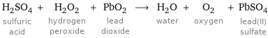 H_2SO_4 sulfuric acid + H_2O_2 hydrogen peroxide + PbO_2 lead dioxide ⟶ H_2O water + O_2 oxygen + PbSO_4 lead(II) sulfate