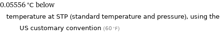 0.05556 °C below temperature at STP (standard temperature and pressure), using the US customary convention (60 °F)