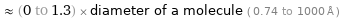  ≈ (0 to 1.3) × diameter of a molecule ( 0.74 to 1000 Å )