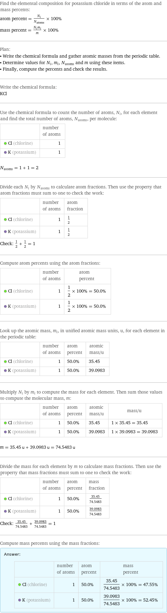 Find the elemental composition for potassium chloride in terms of the atom and mass percents: atom percent = N_i/N_atoms × 100% mass percent = (N_im_i)/m × 100% Plan: • Write the chemical formula and gather atomic masses from the periodic table. • Determine values for N_i, m_i, N_atoms and m using these items. • Finally, compute the percents and check the results. Write the chemical formula: KCl Use the chemical formula to count the number of atoms, N_i, for each element and find the total number of atoms, N_atoms, per molecule:  | number of atoms  Cl (chlorine) | 1  K (potassium) | 1  N_atoms = 1 + 1 = 2 Divide each N_i by N_atoms to calculate atom fractions. Then use the property that atom fractions must sum to one to check the work:  | number of atoms | atom fraction  Cl (chlorine) | 1 | 1/2  K (potassium) | 1 | 1/2 Check: 1/2 + 1/2 = 1 Compute atom percents using the atom fractions:  | number of atoms | atom percent  Cl (chlorine) | 1 | 1/2 × 100% = 50.0%  K (potassium) | 1 | 1/2 × 100% = 50.0% Look up the atomic mass, m_i, in unified atomic mass units, u, for each element in the periodic table:  | number of atoms | atom percent | atomic mass/u  Cl (chlorine) | 1 | 50.0% | 35.45  K (potassium) | 1 | 50.0% | 39.0983 Multiply N_i by m_i to compute the mass for each element. Then sum those values to compute the molecular mass, m:  | number of atoms | atom percent | atomic mass/u | mass/u  Cl (chlorine) | 1 | 50.0% | 35.45 | 1 × 35.45 = 35.45  K (potassium) | 1 | 50.0% | 39.0983 | 1 × 39.0983 = 39.0983  m = 35.45 u + 39.0983 u = 74.5483 u Divide the mass for each element by m to calculate mass fractions. Then use the property that mass fractions must sum to one to check the work:  | number of atoms | atom percent | mass fraction  Cl (chlorine) | 1 | 50.0% | 35.45/74.5483  K (potassium) | 1 | 50.0% | 39.0983/74.5483 Check: 35.45/74.5483 + 39.0983/74.5483 = 1 Compute mass percents using the mass fractions: Answer: |   | | number of atoms | atom percent | mass percent  Cl (chlorine) | 1 | 50.0% | 35.45/74.5483 × 100% = 47.55%  K (potassium) | 1 | 50.0% | 39.0983/74.5483 × 100% = 52.45%