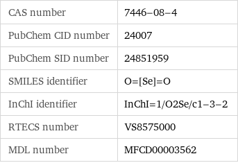 CAS number | 7446-08-4 PubChem CID number | 24007 PubChem SID number | 24851959 SMILES identifier | O=[Se]=O InChI identifier | InChI=1/O2Se/c1-3-2 RTECS number | VS8575000 MDL number | MFCD00003562
