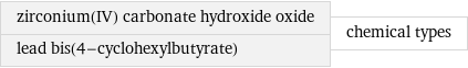 zirconium(IV) carbonate hydroxide oxide lead bis(4-cyclohexylbutyrate) | chemical types