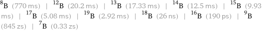 B-8 (770 ms) | B-12 (20.2 ms) | B-13 (17.33 ms) | B-14 (12.5 ms) | B-15 (9.93 ms) | B-17 (5.08 ms) | B-19 (2.92 ms) | B-18 (26 ns) | B-16 (190 ps) | B-9 (845 zs) | B-7 (0.33 zs)