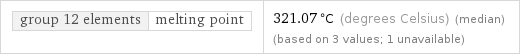 group 12 elements | melting point | 321.07 °C (degrees Celsius) (median) (based on 3 values; 1 unavailable)