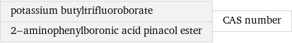 potassium butyltrifluoroborate 2-aminophenylboronic acid pinacol ester | CAS number