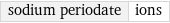 sodium periodate | ions