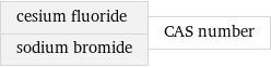 cesium fluoride sodium bromide | CAS number