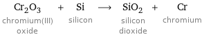 Cr_2O_3 chromium(III) oxide + Si silicon ⟶ SiO_2 silicon dioxide + Cr chromium