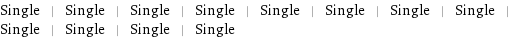 Single | Single | Single | Single | Single | Single | Single | Single | Single | Single | Single | Single