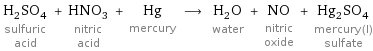 H_2SO_4 sulfuric acid + HNO_3 nitric acid + Hg mercury ⟶ H_2O water + NO nitric oxide + Hg_2SO_4 mercury(I) sulfate