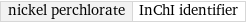 nickel perchlorate | InChI identifier