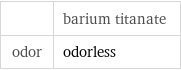  | barium titanate odor | odorless