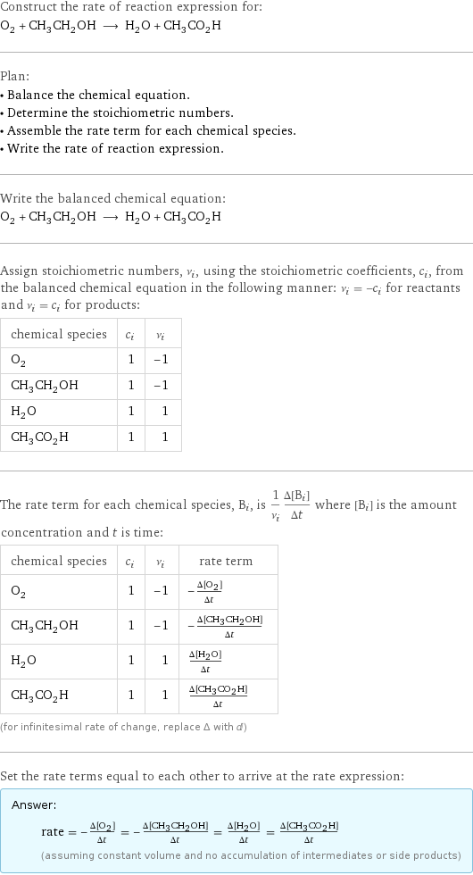 Construct the rate of reaction expression for: O_2 + CH_3CH_2OH ⟶ H_2O + CH_3CO_2H Plan: • Balance the chemical equation. • Determine the stoichiometric numbers. • Assemble the rate term for each chemical species. • Write the rate of reaction expression. Write the balanced chemical equation: O_2 + CH_3CH_2OH ⟶ H_2O + CH_3CO_2H Assign stoichiometric numbers, ν_i, using the stoichiometric coefficients, c_i, from the balanced chemical equation in the following manner: ν_i = -c_i for reactants and ν_i = c_i for products: chemical species | c_i | ν_i O_2 | 1 | -1 CH_3CH_2OH | 1 | -1 H_2O | 1 | 1 CH_3CO_2H | 1 | 1 The rate term for each chemical species, B_i, is 1/ν_i(Δ[B_i])/(Δt) where [B_i] is the amount concentration and t is time: chemical species | c_i | ν_i | rate term O_2 | 1 | -1 | -(Δ[O2])/(Δt) CH_3CH_2OH | 1 | -1 | -(Δ[CH3CH2OH])/(Δt) H_2O | 1 | 1 | (Δ[H2O])/(Δt) CH_3CO_2H | 1 | 1 | (Δ[CH3CO2H])/(Δt) (for infinitesimal rate of change, replace Δ with d) Set the rate terms equal to each other to arrive at the rate expression: Answer: |   | rate = -(Δ[O2])/(Δt) = -(Δ[CH3CH2OH])/(Δt) = (Δ[H2O])/(Δt) = (Δ[CH3CO2H])/(Δt) (assuming constant volume and no accumulation of intermediates or side products)