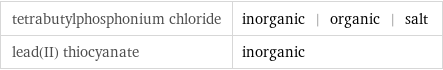 tetrabutylphosphonium chloride | inorganic | organic | salt lead(II) thiocyanate | inorganic