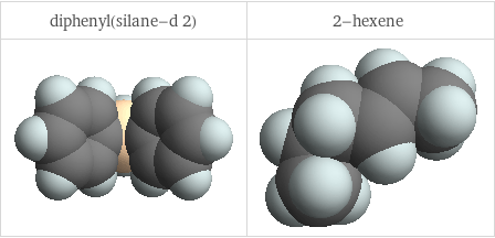 3D structure